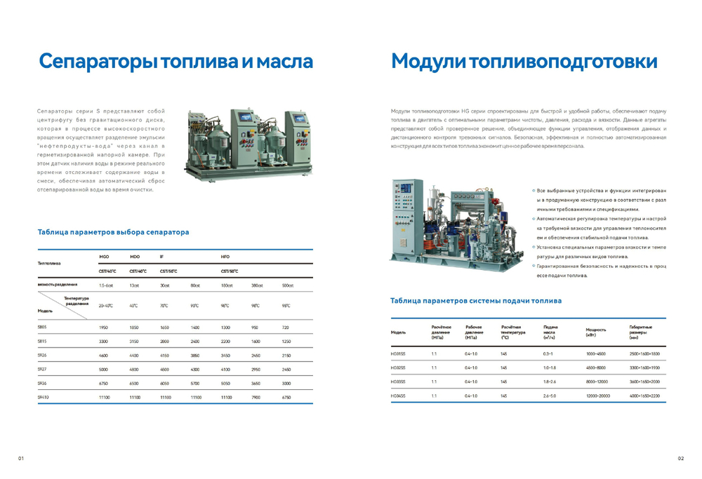 Китайское судовое нефтяное оборудование