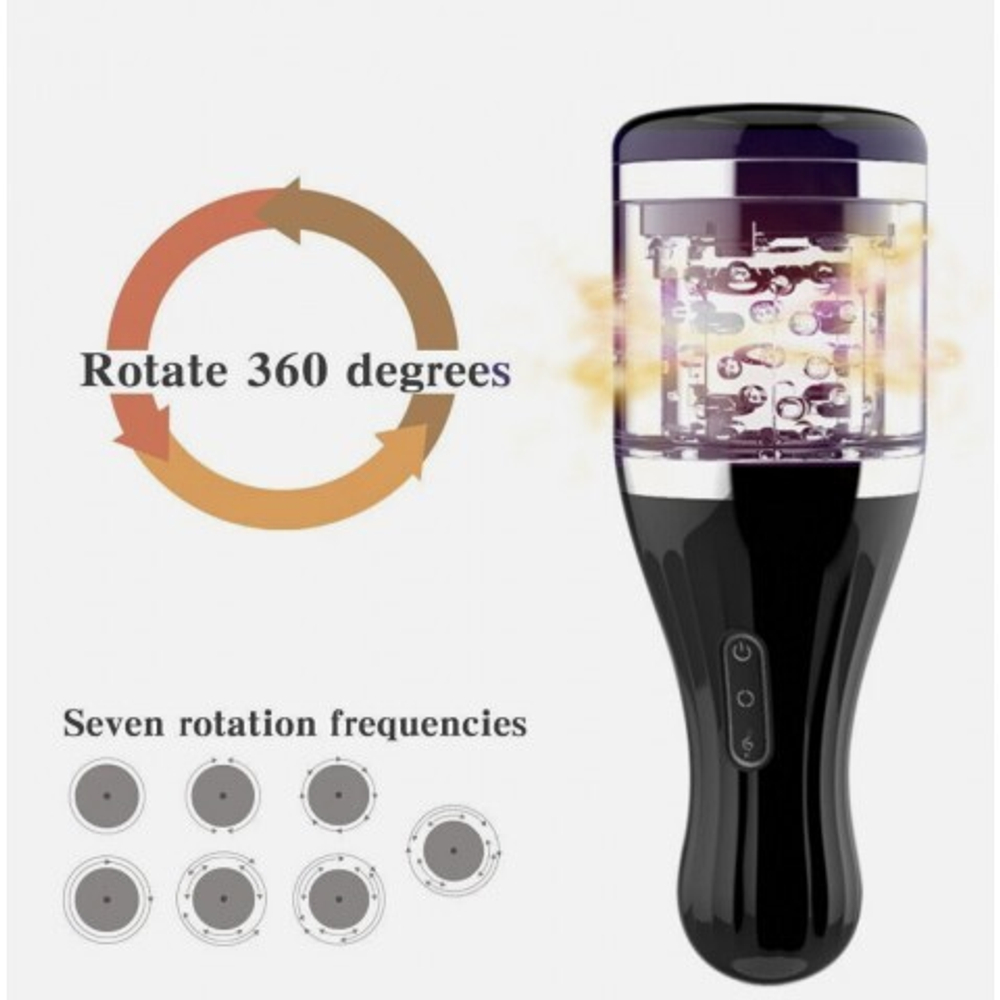 Мастурбатор Skittle