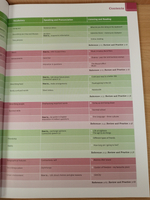 Total English NEW Pre-Intermediate SB with Active Book