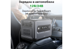 Портативная электростанция UGREEN GS1200, 1200 Вт