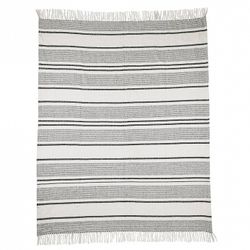 Плед Eglo Longlac 420064