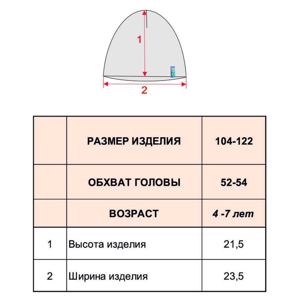 Бирюзовая шапка