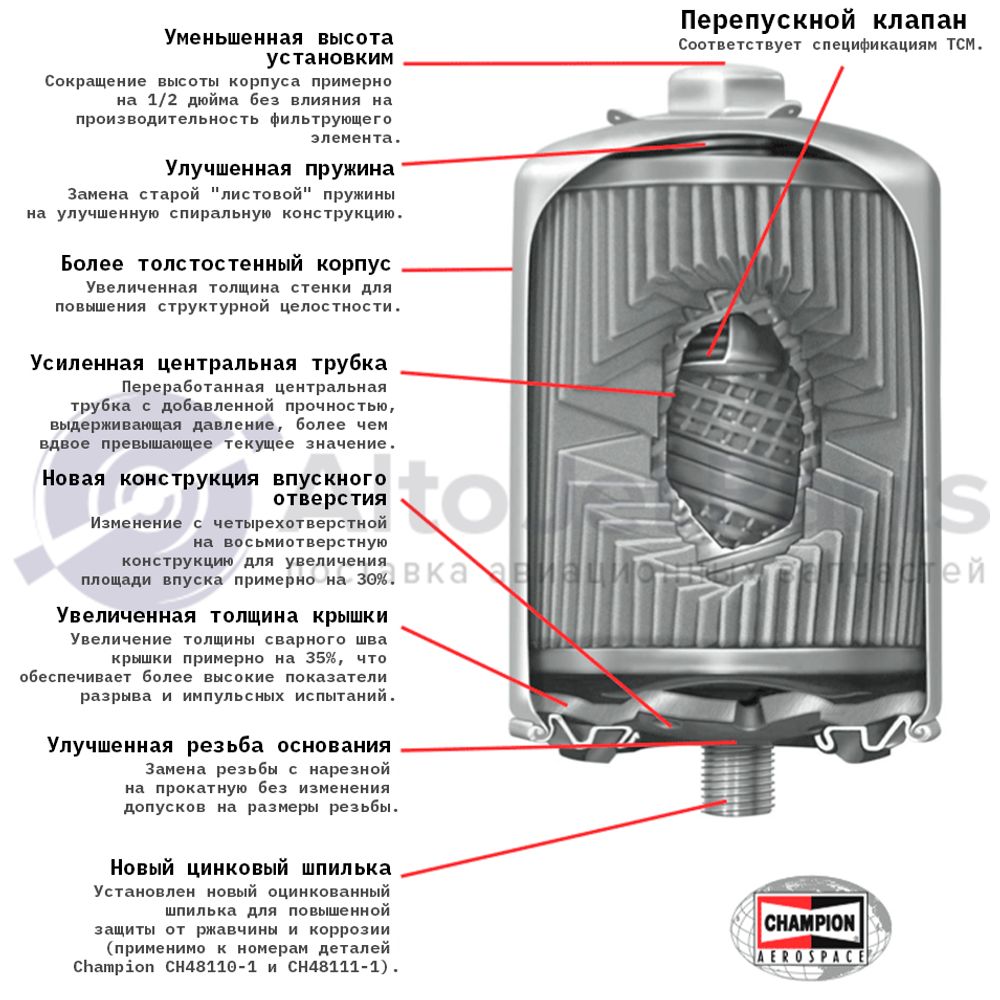 Champion Spin-On Oil Filter CH48110-1