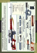 Оружие России (8 таблиц, 68х98 см)