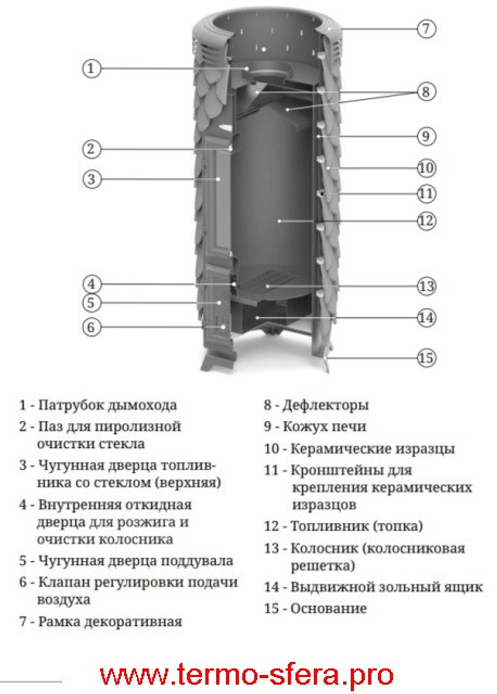 Печь камин в облицовке ТМФ Сента Панголина шамот-терракота