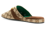 Gucci Gg Print Mules (Женская размерная сетка)