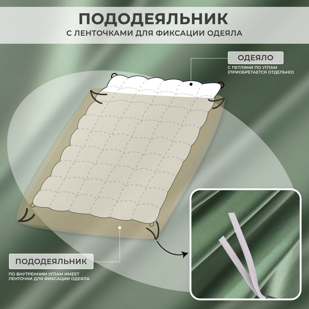 Комплект постельного белья Однотонный Сатин Премиум на резинке OCPR014