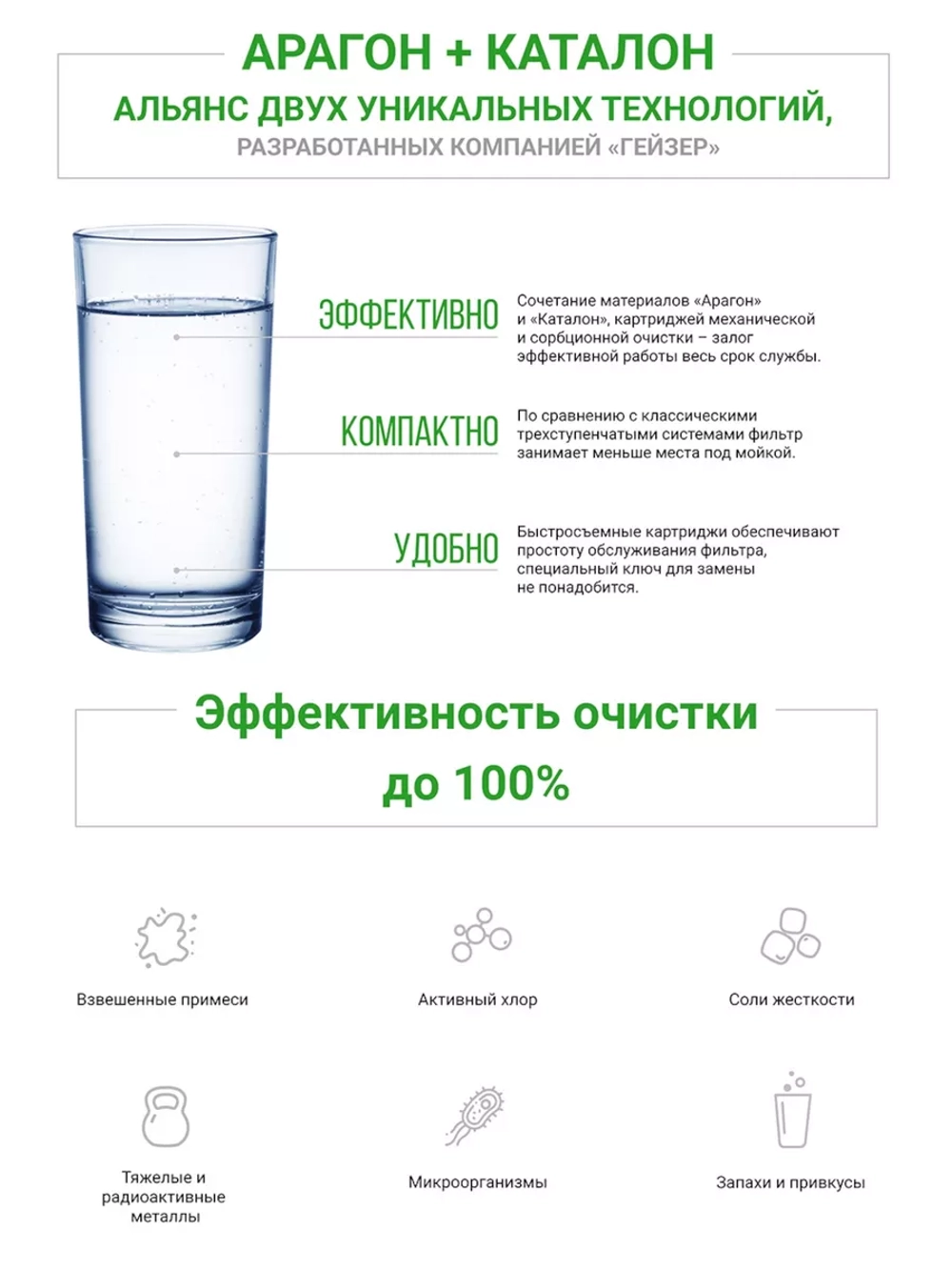 Комплект картриджей Гейзер Смарт Универсальный