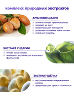 Уходовый шампунь-парфюм для всей семьи, 1500мл