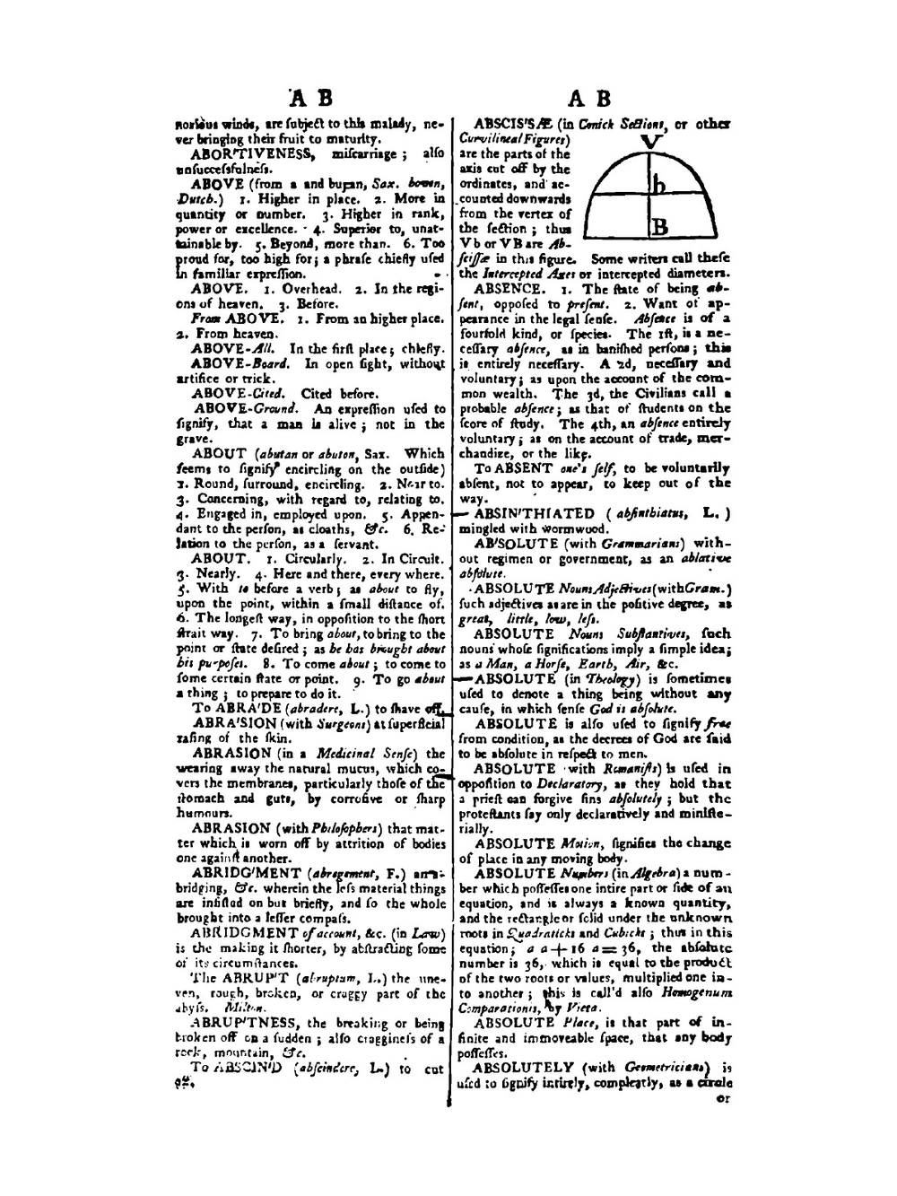 The New Universal Etymological English Dictionary | Nathan Bailey