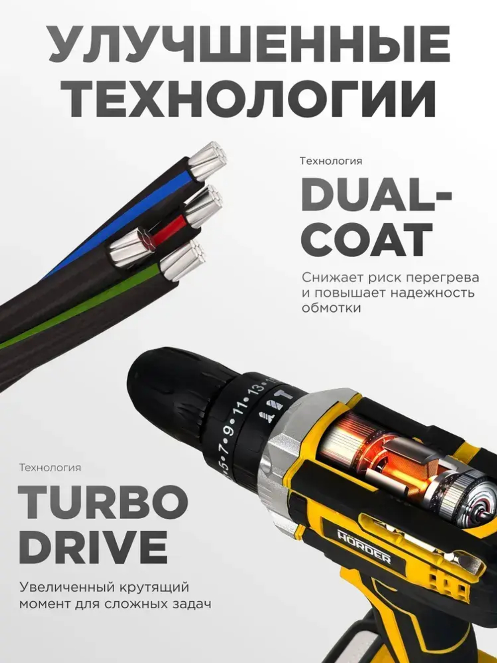 Дрель шуруповерт аккумуляторный HORDER HK-24 Li2 ударный в кейсе 2 аккумулятора 24 В, 2 Ач, 65 Нм 25 скоростей 1650 об/мин подсветка индикатор заряда реверс 34 предмета