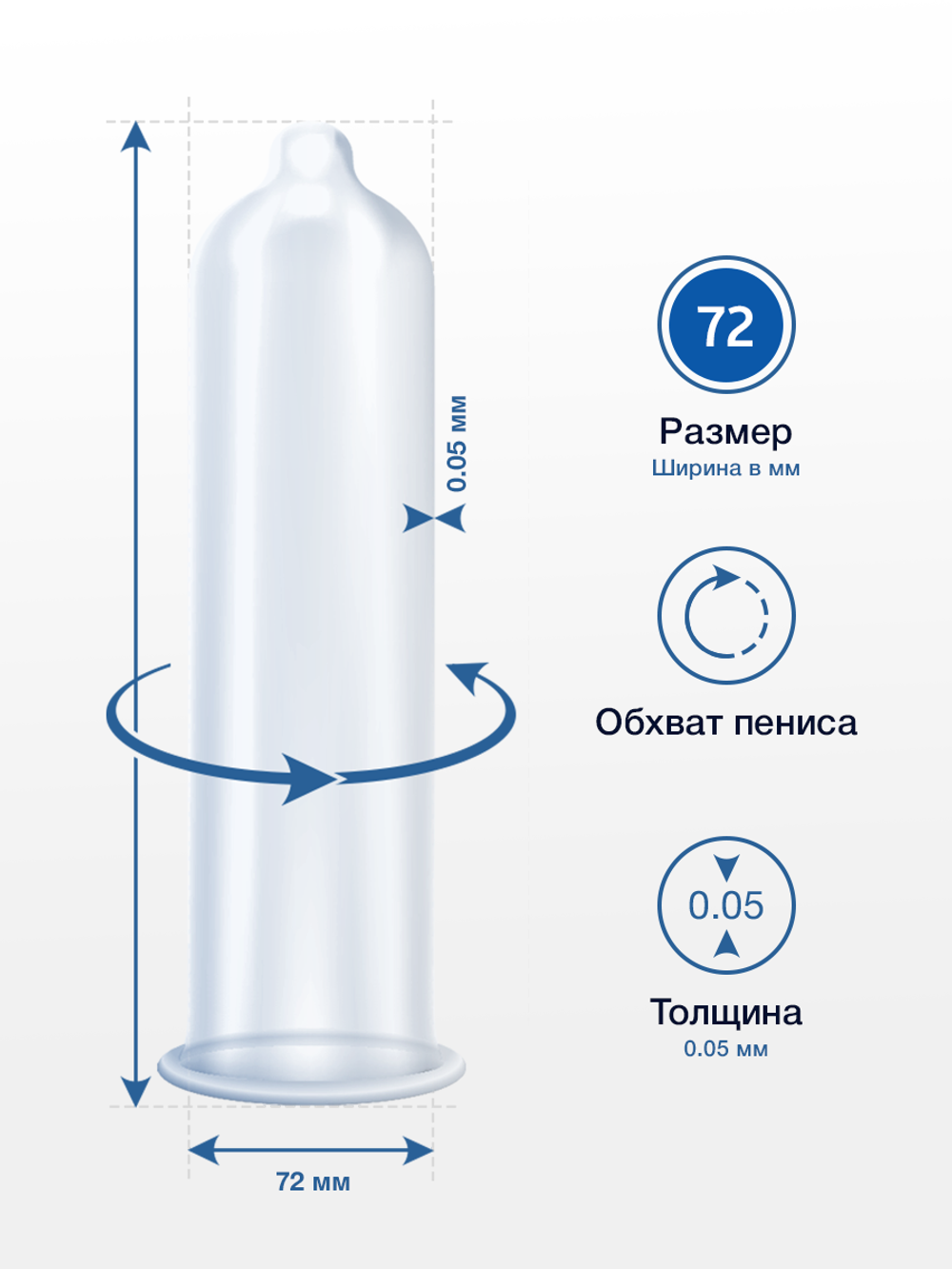 Презервативы MY.SIZE PRO размер 72 - 36шт