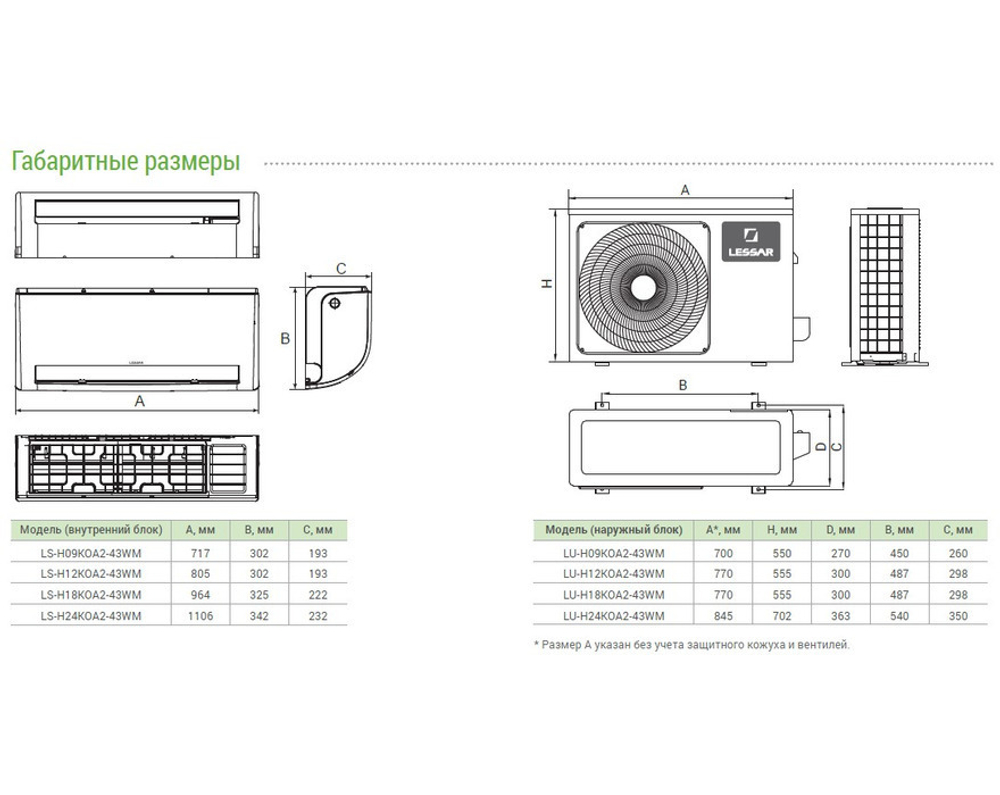 Сплит система Lessar WM Rational LS-H18KOA2/LU-H18KOA2-43WM