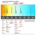 Витрина кондитерская Finist Glassier SLIDE Stone GSst-10/65/3