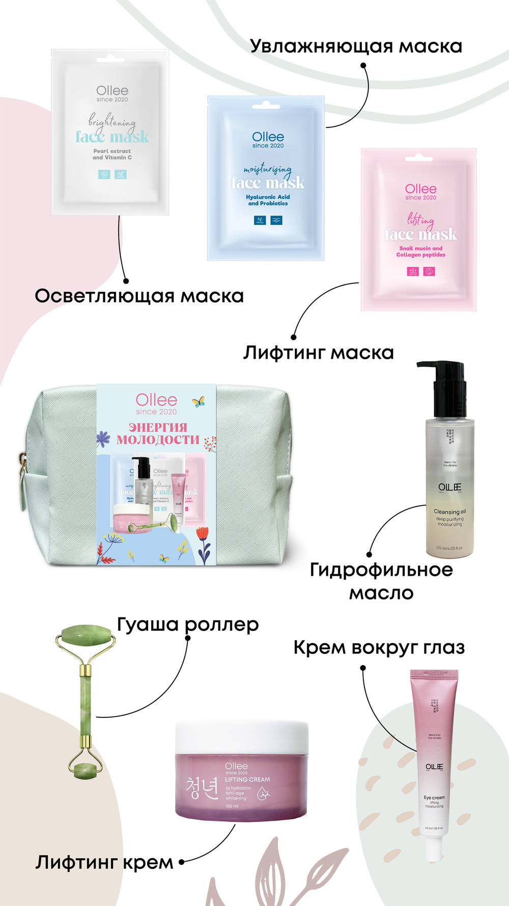 Энергия молодости