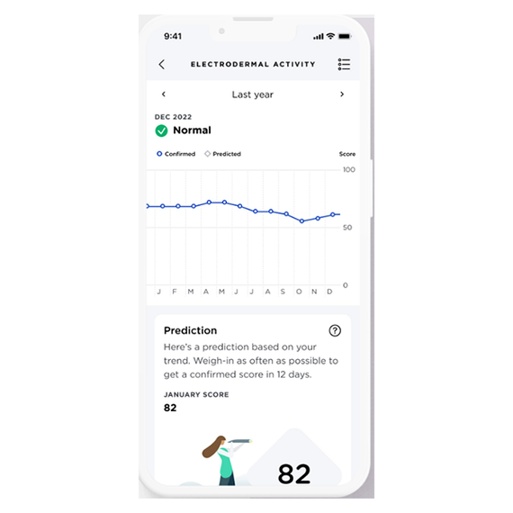 Умные весы Withings Body Scan WBS08 Black All Inter (ICWBS08BLACKALLIN)