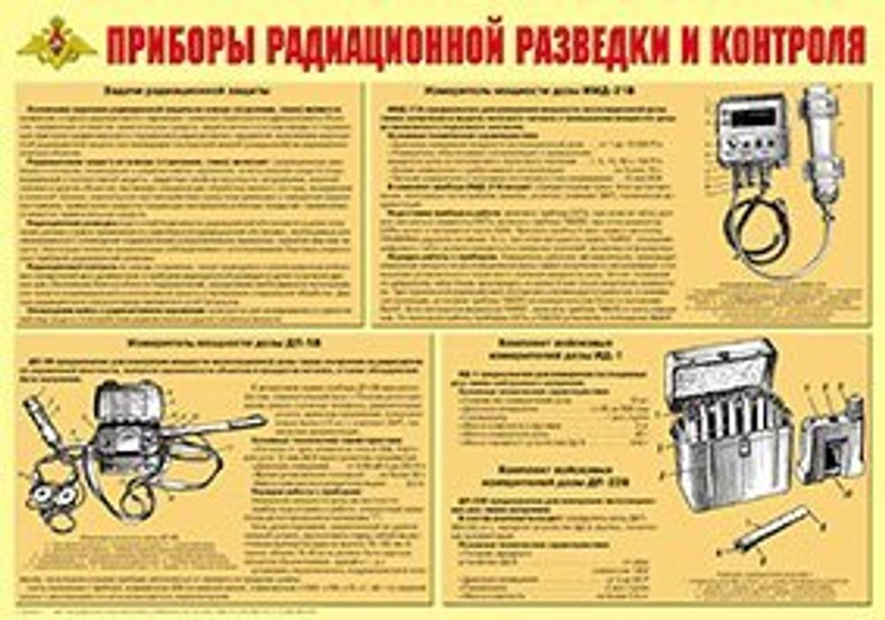 Плакат &quot;Приборы радиационной разведки и контроля&quot; (Формат А2)
