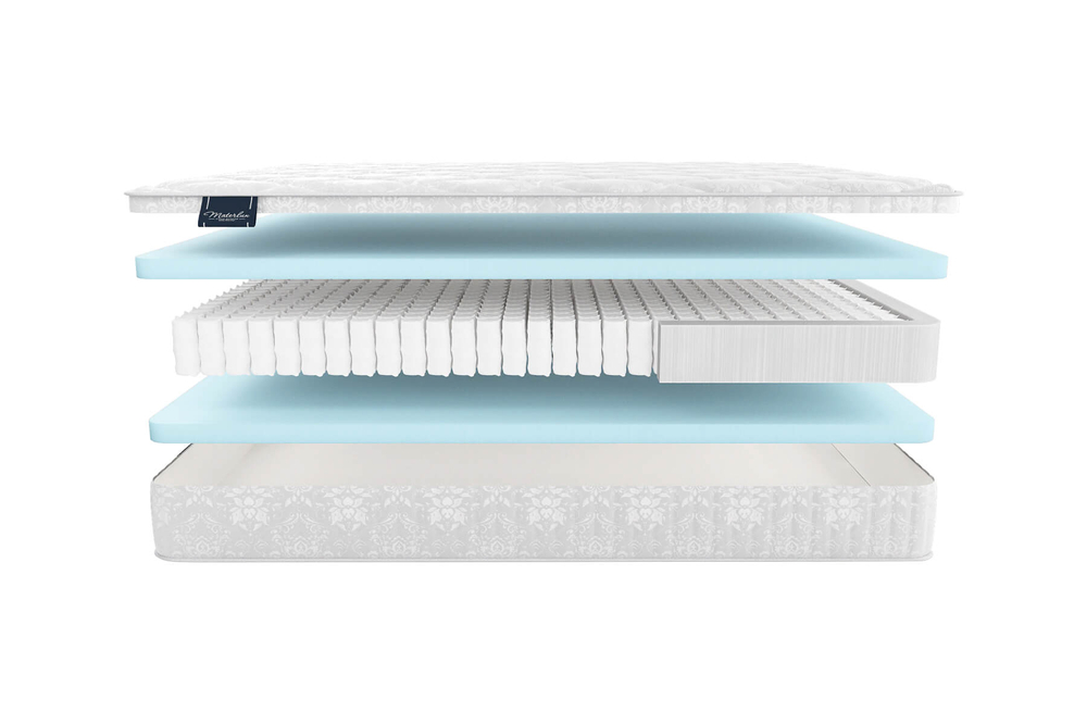 Матрас MaterLux VIOLA LIGHT (ВИОЛА ЛАЙТ)