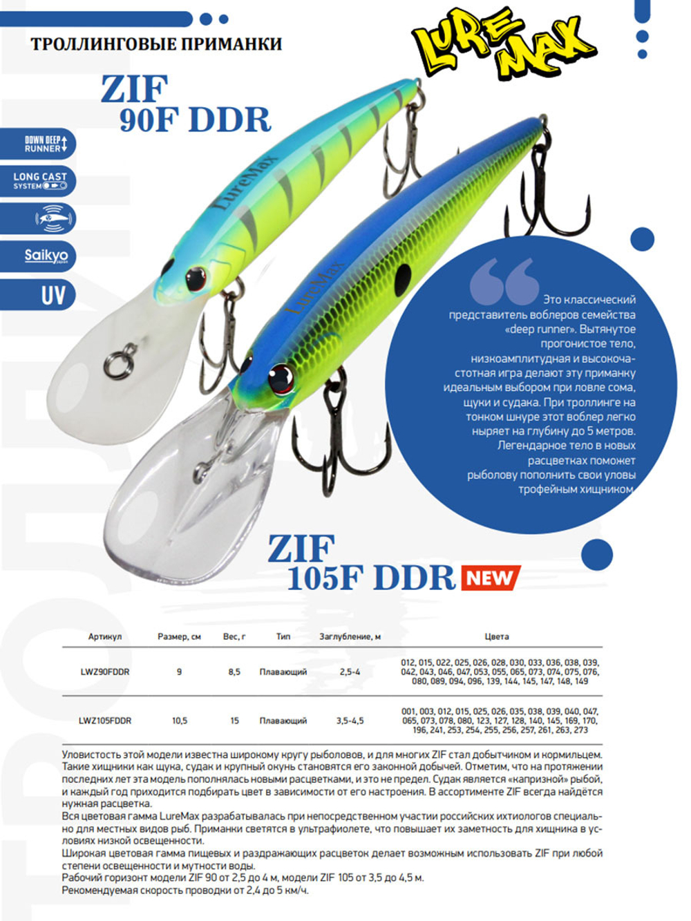 Воблер для рыбалки LureMax ZIF 90F DDR-187 8,5 г., на судака, щуку, сома, для троллинга