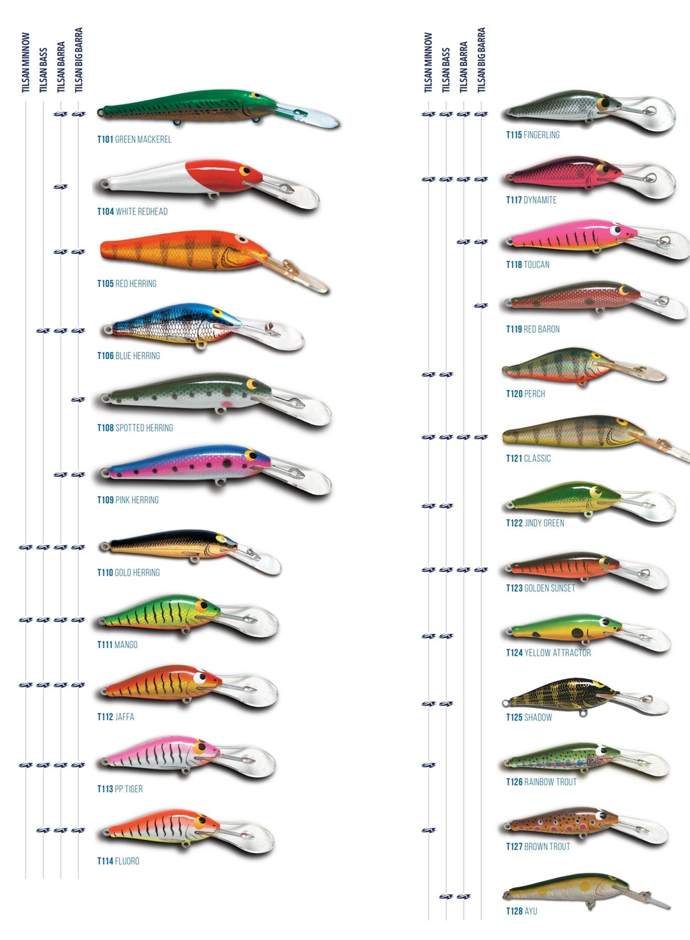 Воблер Halco Tilsan Big Barra 120 #T108