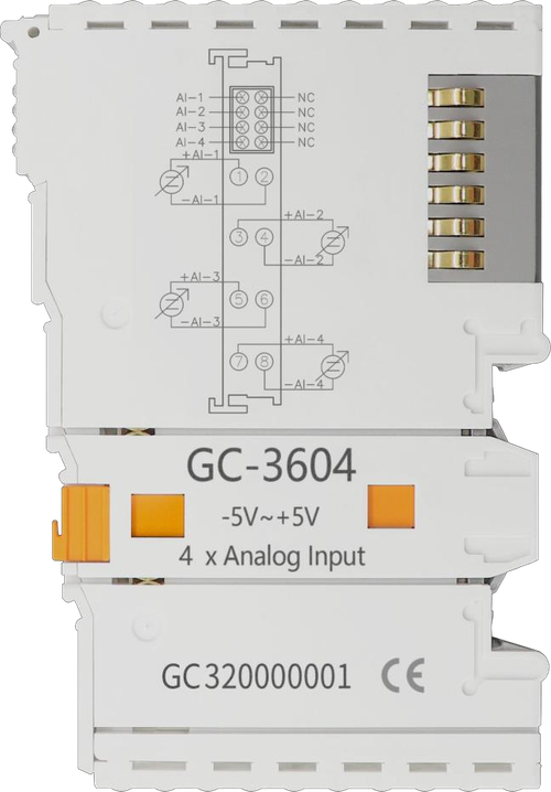 GC-3604