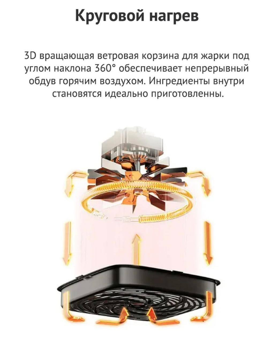 Аэрогриль Xiaomi MiJia Air Fryer N1