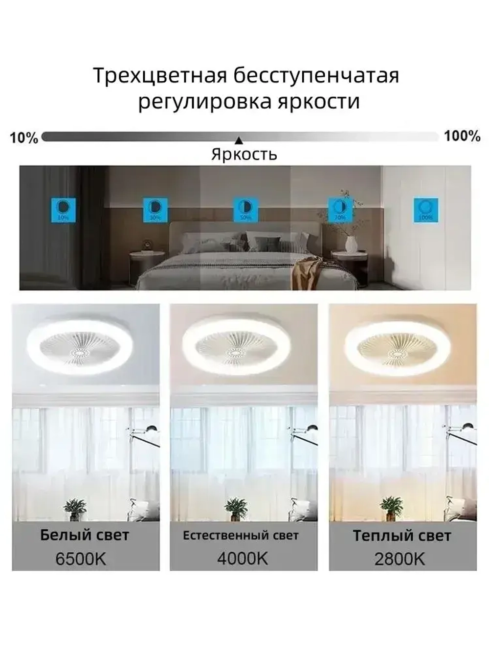 Люстра, E27, 30 Вт