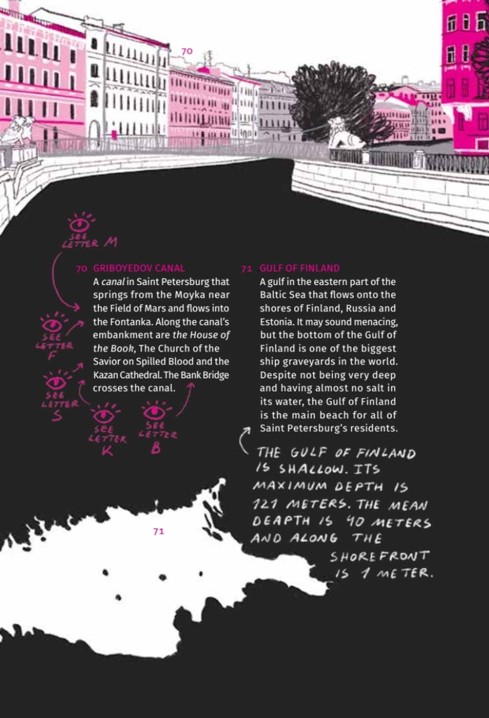 The Saint Petersburg Alphabet. The informal guidebook