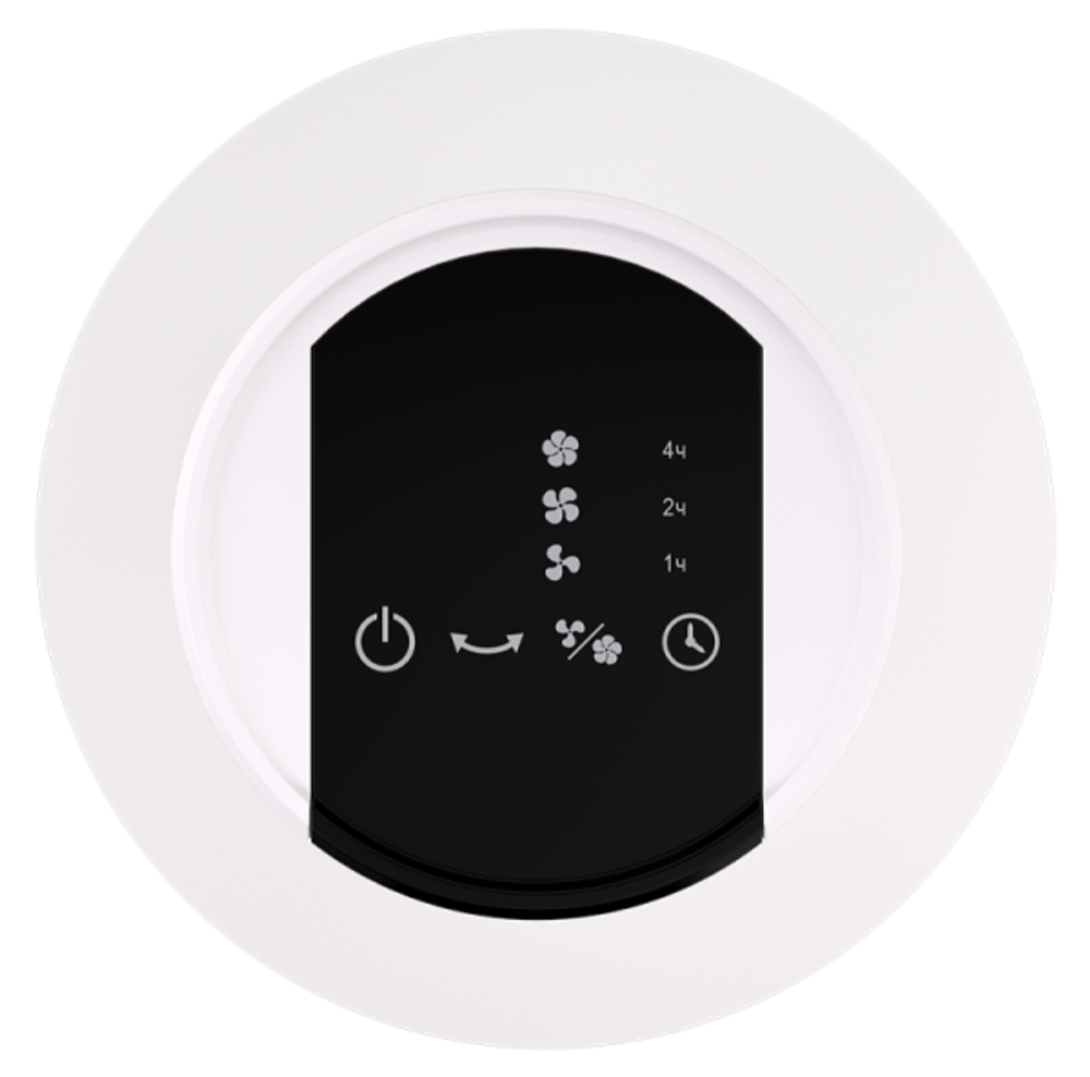 Бытовой вентилятор серии RBF-1001E-WT