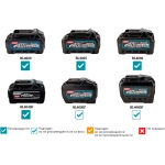 Аккумуляторная эксцентриковая шлифовальная машина Makita BO002CGZ