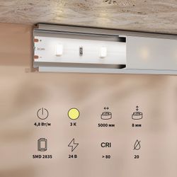 Лента светодиодная Maytoni Base 201165