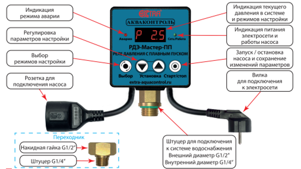 Реле давления электронное РДЭ-Мастер-10-3,3-ПП