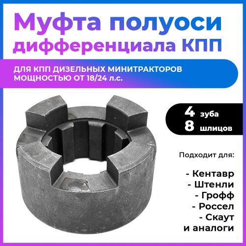 Шестерня дифференциала КПП неподвижная Z-8 224/244