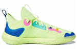 Кроссовки Adidas Harden Stepback 2