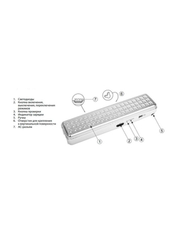 Фонарь-светильник аккумуляторный Accu9-L60-wh аварийный 60SMD яркий 300лм 2ч/эконом 90лм 6ч 220В аккум. Li-ion 3.7В 2.4А.ч бел. JazzWay 5024540