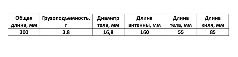 Кофе с молоком