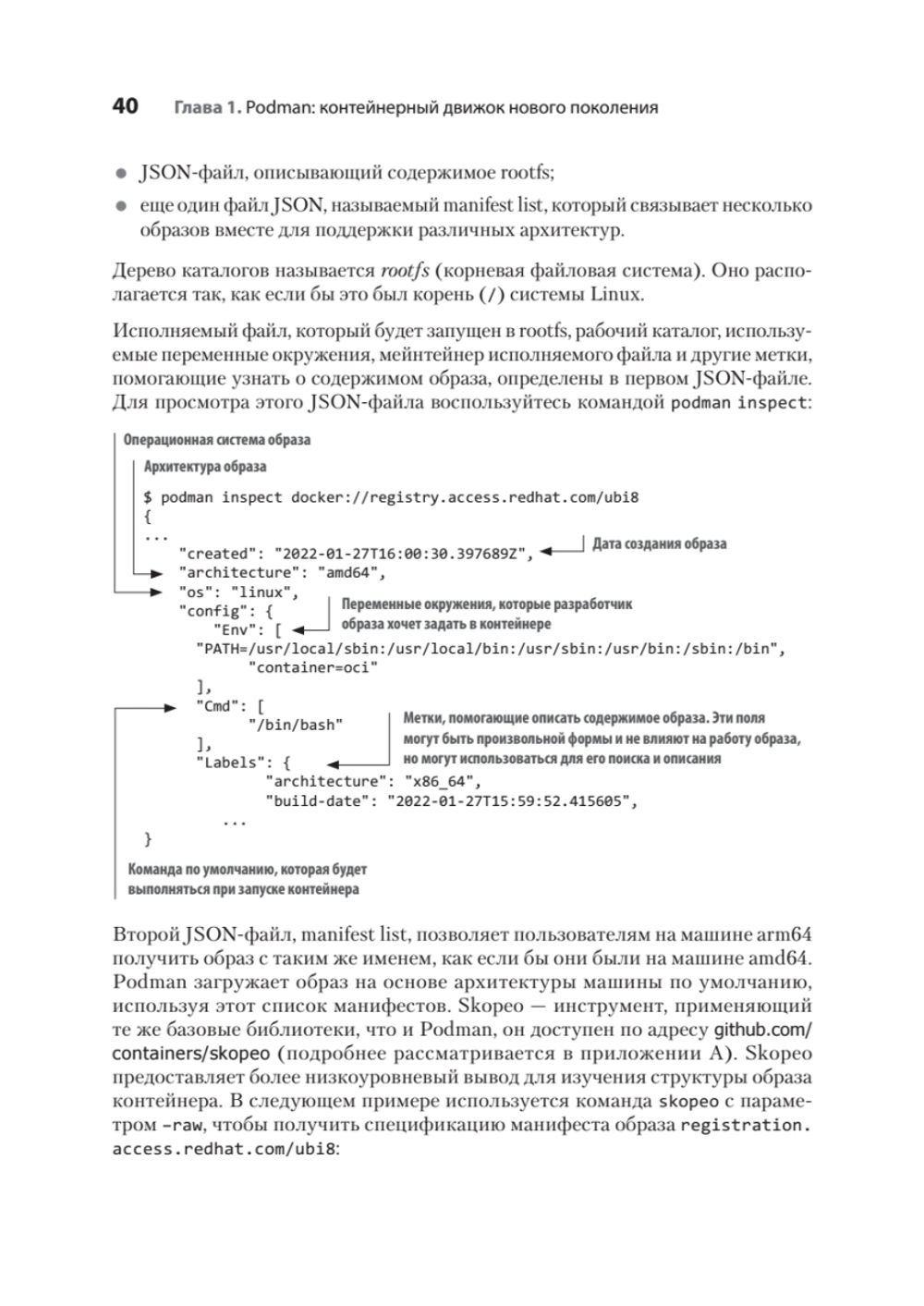 Podman в действии