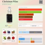 Pineward Christmas Wine миниатюра 4 мл