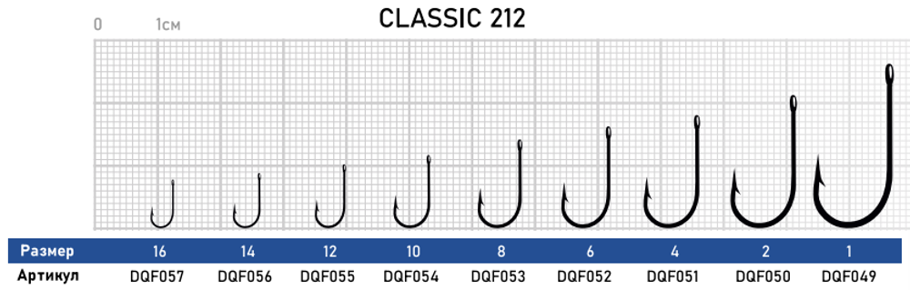 Крючок Dunaev Classic 212 # 2 (упак. 6 шт)
