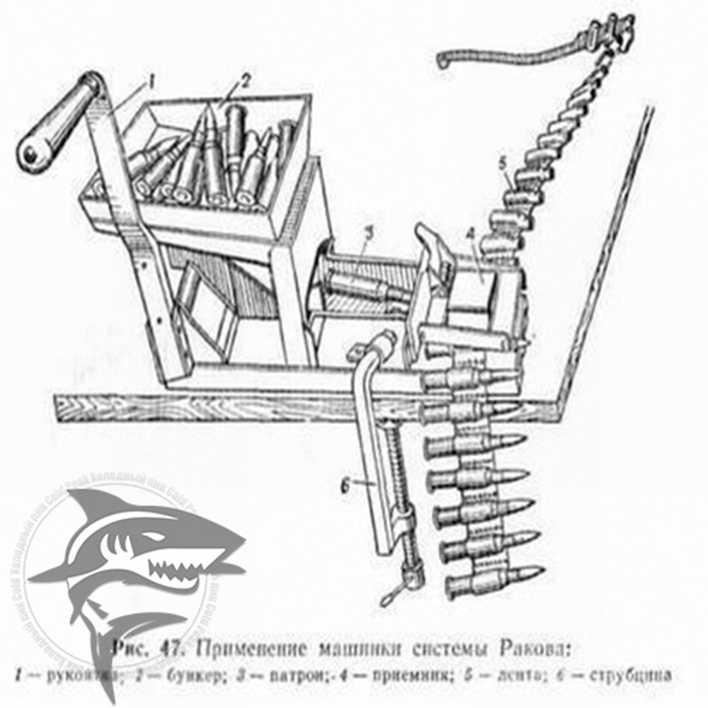 Машинка системы РАКОВА для снаряжения пулеметных лент Оригинал СССР 7,62Х54
