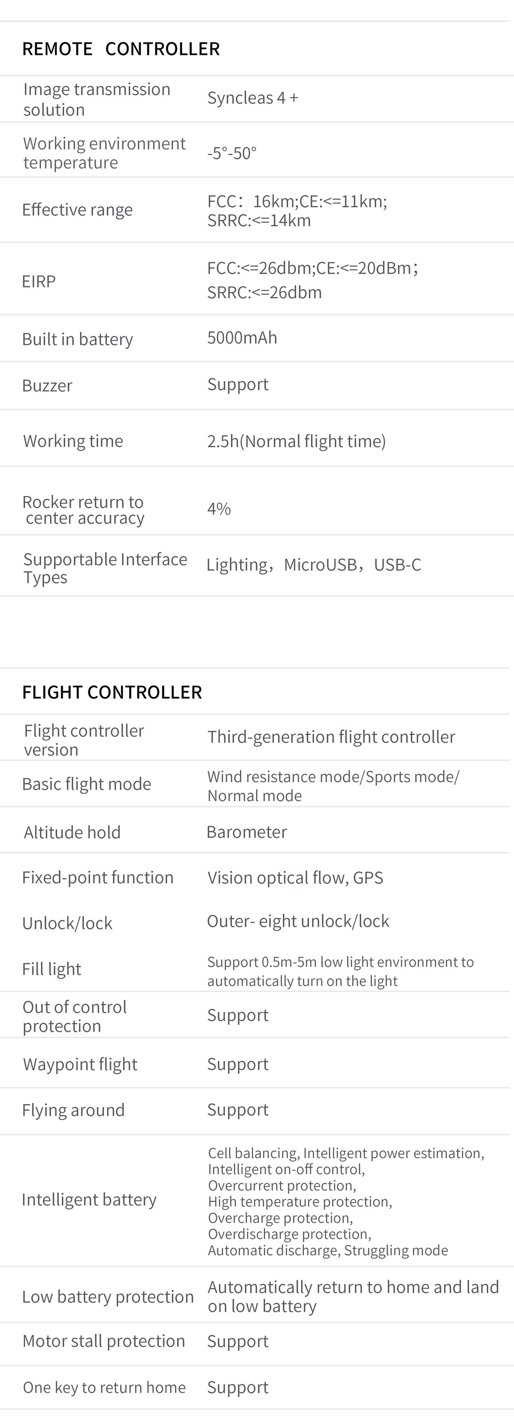 Квадрокоптер Hubsan Blackhawk 3 с 3-осевой подвес, 4K, встроенным модулем 4G, с передачей изображения на расстояние 10 км , 2 усиленные батареии на 5000MAH