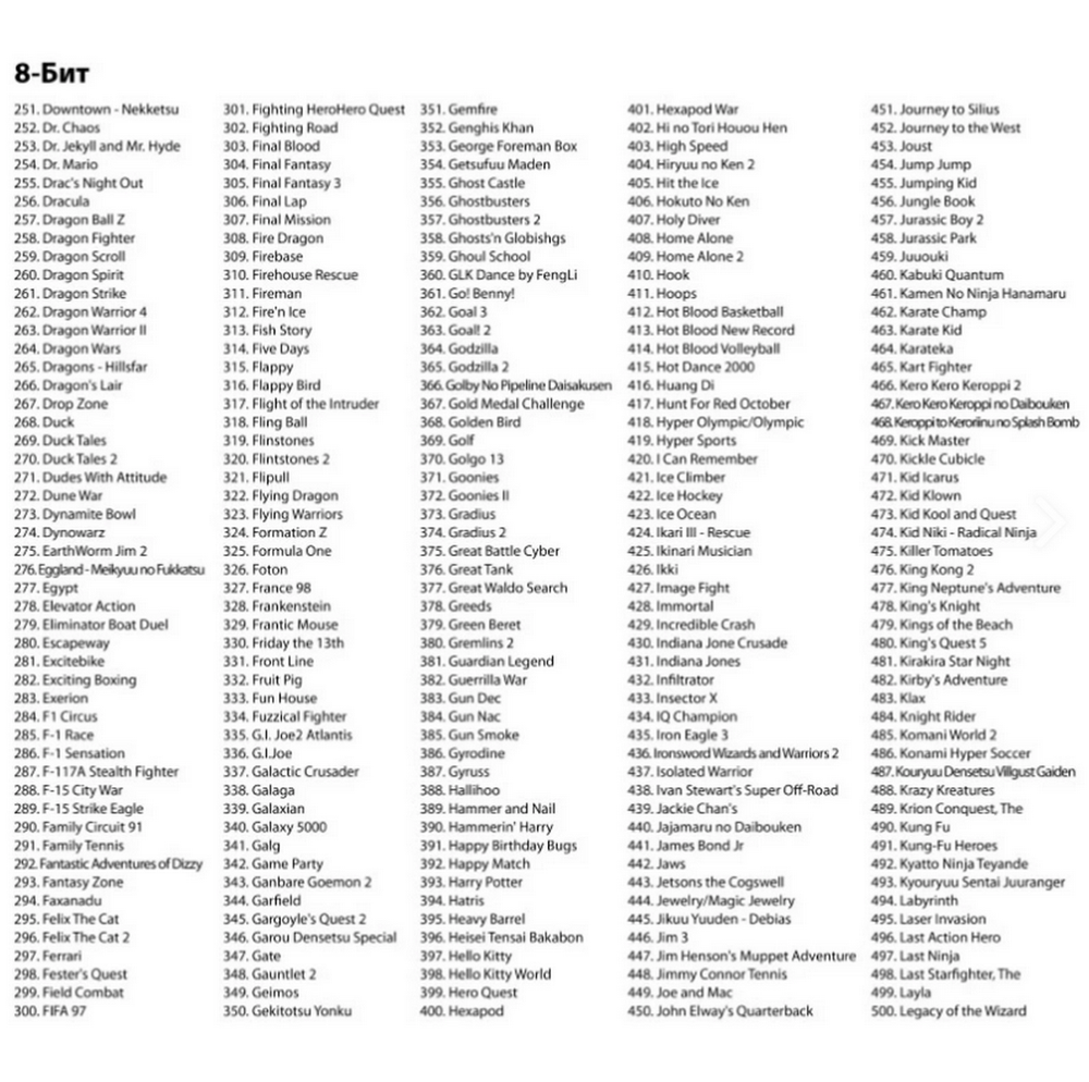 Игровая приставка Dendy Nimbus 1700игр HDMI (8+16Bit+Нео+)