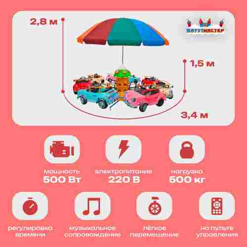 Электрическая Аттракцион карусель «Ретро-авто», 3,4х2,8 м