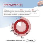 Влажный корм для кошек пауч Best Dinner Vet Profi Gastro Intestinal 0,085кг индейка кусочки в соусе (при заболеваниях ЖКТ). 24 упаковки