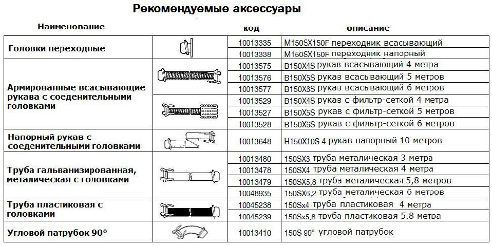 Дизельная мотопомпа VAR 6-400 FZD18 G11 TRAILER