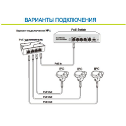 PoE Extender. Удлинитель сигнала по UTP кабелю, разветвитель PoE 1/3