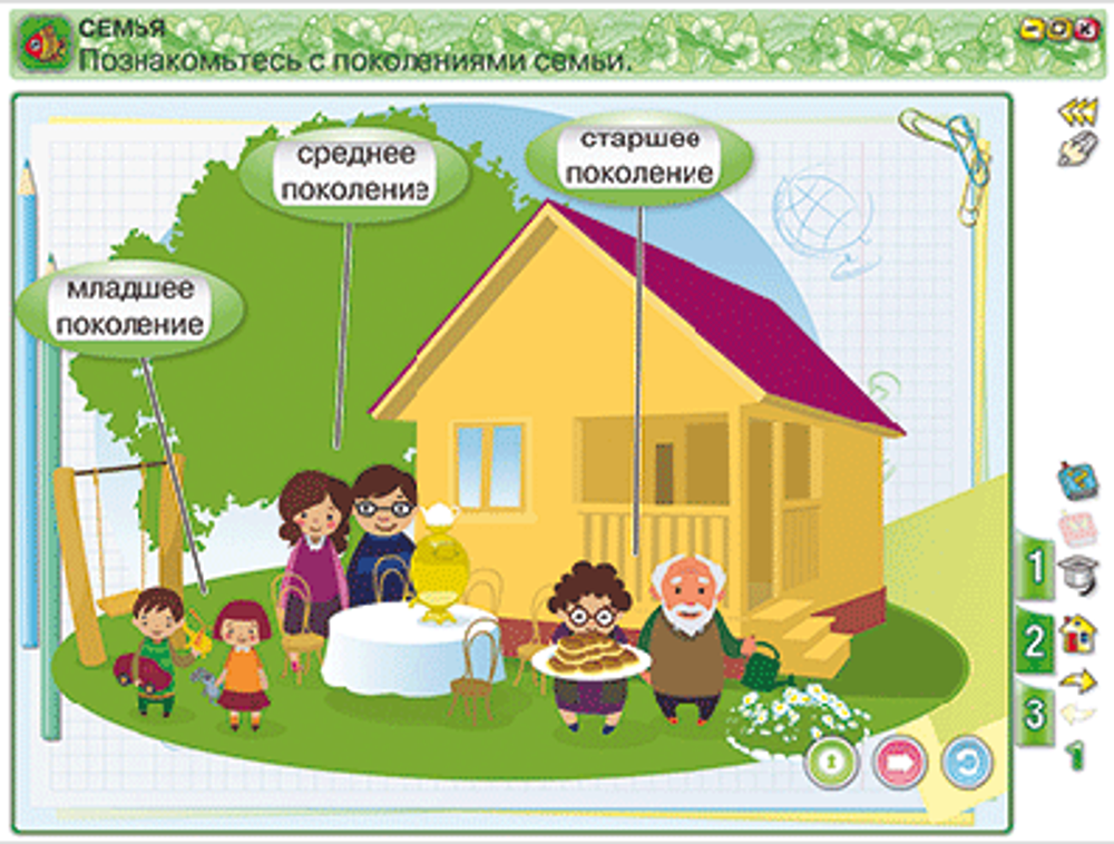 Окружающий мир 2 класс. Человек и общество