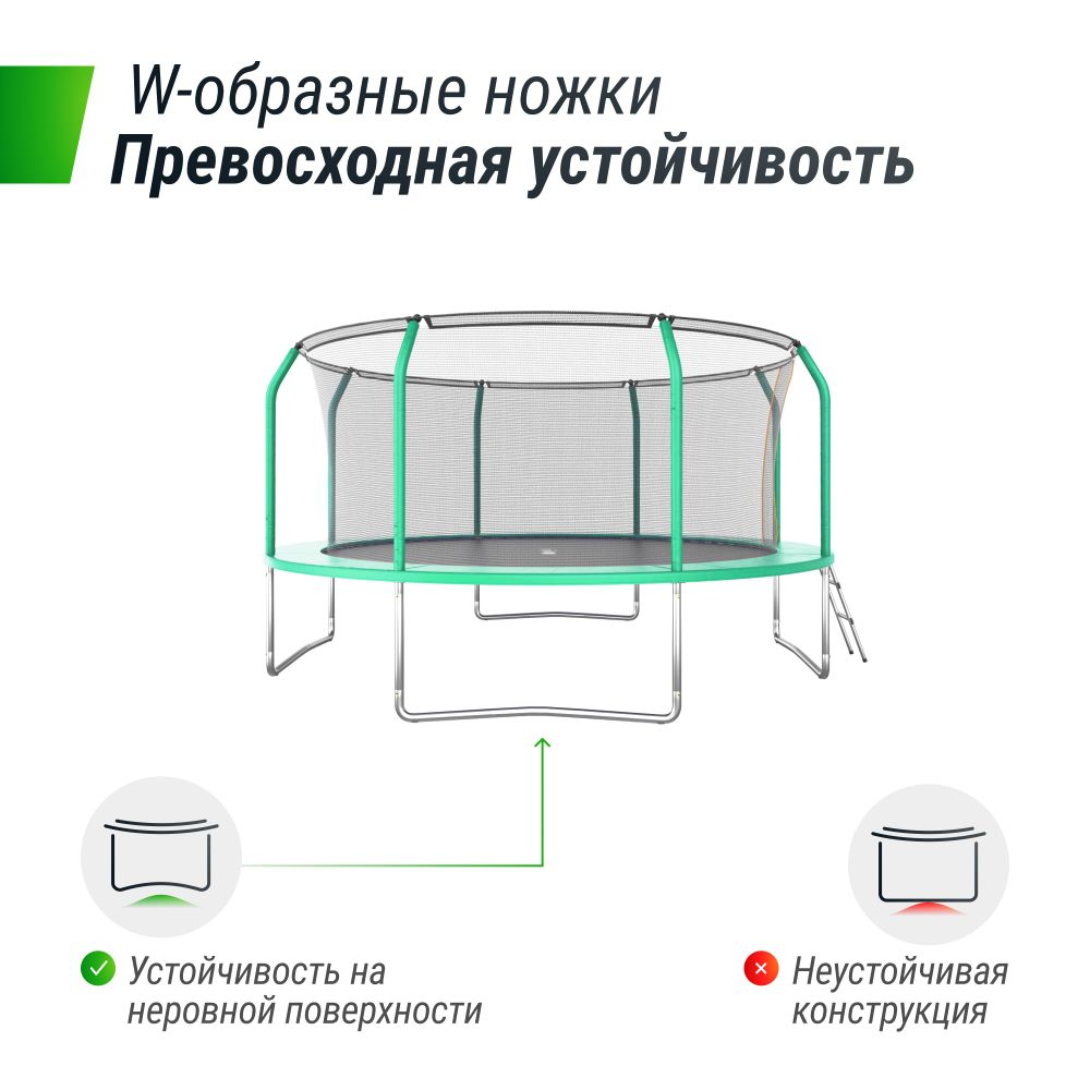 Батут UNIX Line Supreme Basic 14 ft (427 см) зеленый