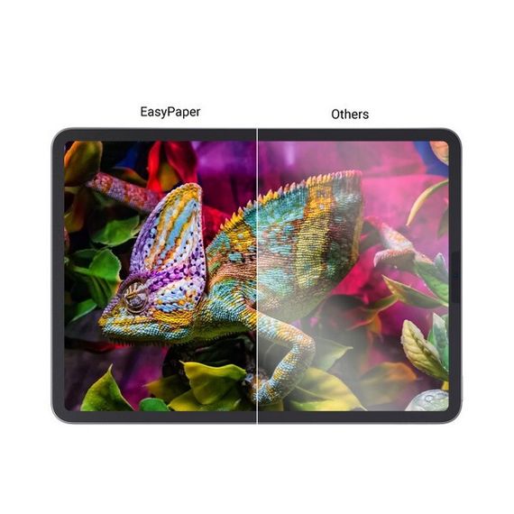 Защитная пленка SwitchEasy EasyPaper для iPad Pro 12.9&quot; 2018-2022 (MPD212107TR22) прозрачный