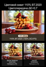 УКФ Проектор JMGO O3 Ultra